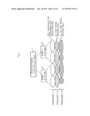 RADIO NETWORK CONTROLLER, MOBILE COMMUNICATION SYSTEM, AND METHOD FOR AVOIDING A REDUCTION IN A CALL CONNECTION COMPLETION RATIO FOR USE THEREIN diagram and image