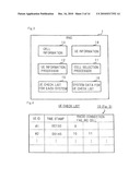 RADIO NETWORK CONTROLLER, MOBILE COMMUNICATION SYSTEM, AND METHOD FOR AVOIDING A REDUCTION IN A CALL CONNECTION COMPLETION RATIO FOR USE THEREIN diagram and image