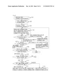 RADIO NETWORK CONTROLLER, MOBILE COMMUNICATION SYSTEM, AND METHOD FOR AVOIDING A REDUCTION IN A CALL CONNECTION COMPLETION RATIO FOR USE THEREIN diagram and image