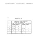 RADIO NETWORK CONTROLLER, MOBILE COMMUNICATION SYSTEM, AND METHOD FOR AVOIDING A REDUCTION IN A CALL CONNECTION COMPLETION RATIO FOR USE THEREIN diagram and image