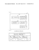 RADIO NETWORK CONTROLLER, MOBILE COMMUNICATION SYSTEM, AND METHOD FOR AVOIDING A REDUCTION IN A CALL CONNECTION COMPLETION RATIO FOR USE THEREIN diagram and image