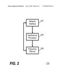 FREQUENCY PLANNING FOR A CELLULAR COMMUNICATION SYSTEM diagram and image