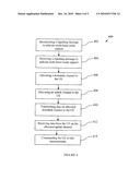 APPARATUS AND METHOD FOR INTERWORKING BETWEEN MULTIPLE FREQUENCY BAND MODES diagram and image