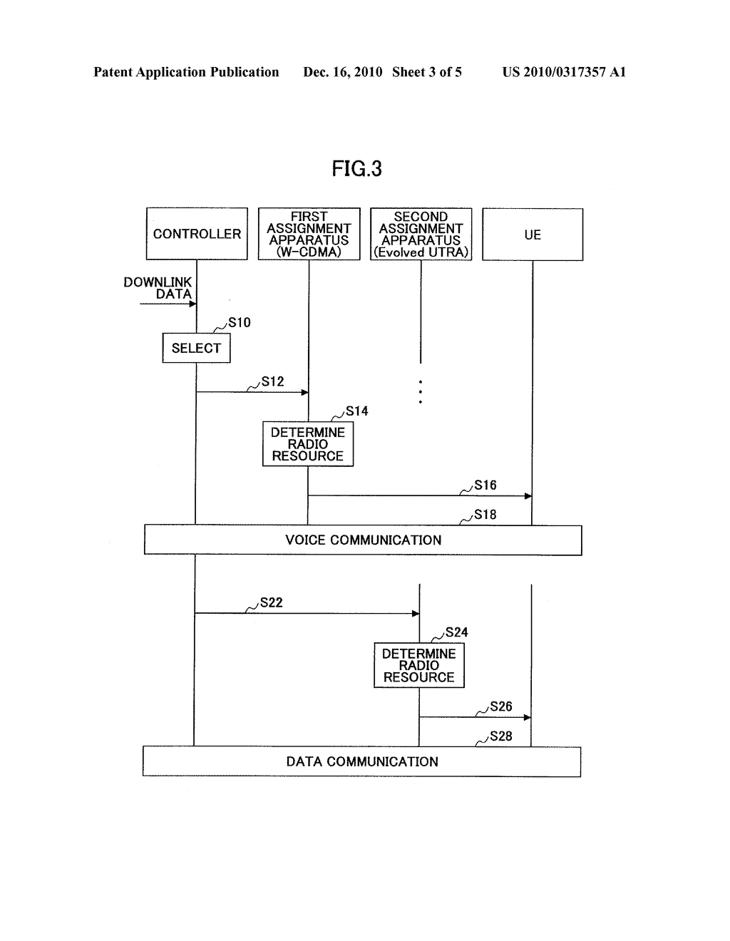 MOBILE COMMUNICATION SYSTEM, CONTROLLER AND METHOD - diagram, schematic, and image 04