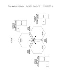 RADIO COMMUNICATION APPARATUS AND SCHEDULING METHOD diagram and image