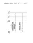 RADIO COMMUNICATION APPARATUS AND SCHEDULING METHOD diagram and image