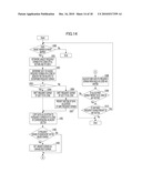 RADIO COMMUNICATION APPARATUS AND SCHEDULING METHOD diagram and image