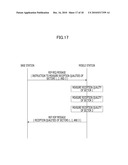 RADIO COMMUNICATION APPARATUS AND SCHEDULING METHOD diagram and image