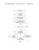 SIGNALLING GAIN FACTORS IN A COMMUNICATION NETWORK SYSTEM diagram and image