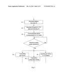 SIGNALLING GAIN FACTORS IN A COMMUNICATION NETWORK SYSTEM diagram and image