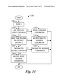 System and Method for Uplink Inter Cell Interference Coordination in a Wireless Access System diagram and image