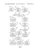 System and Methods for Integrating Short Message Service Messaging with Contact Center Applications diagram and image