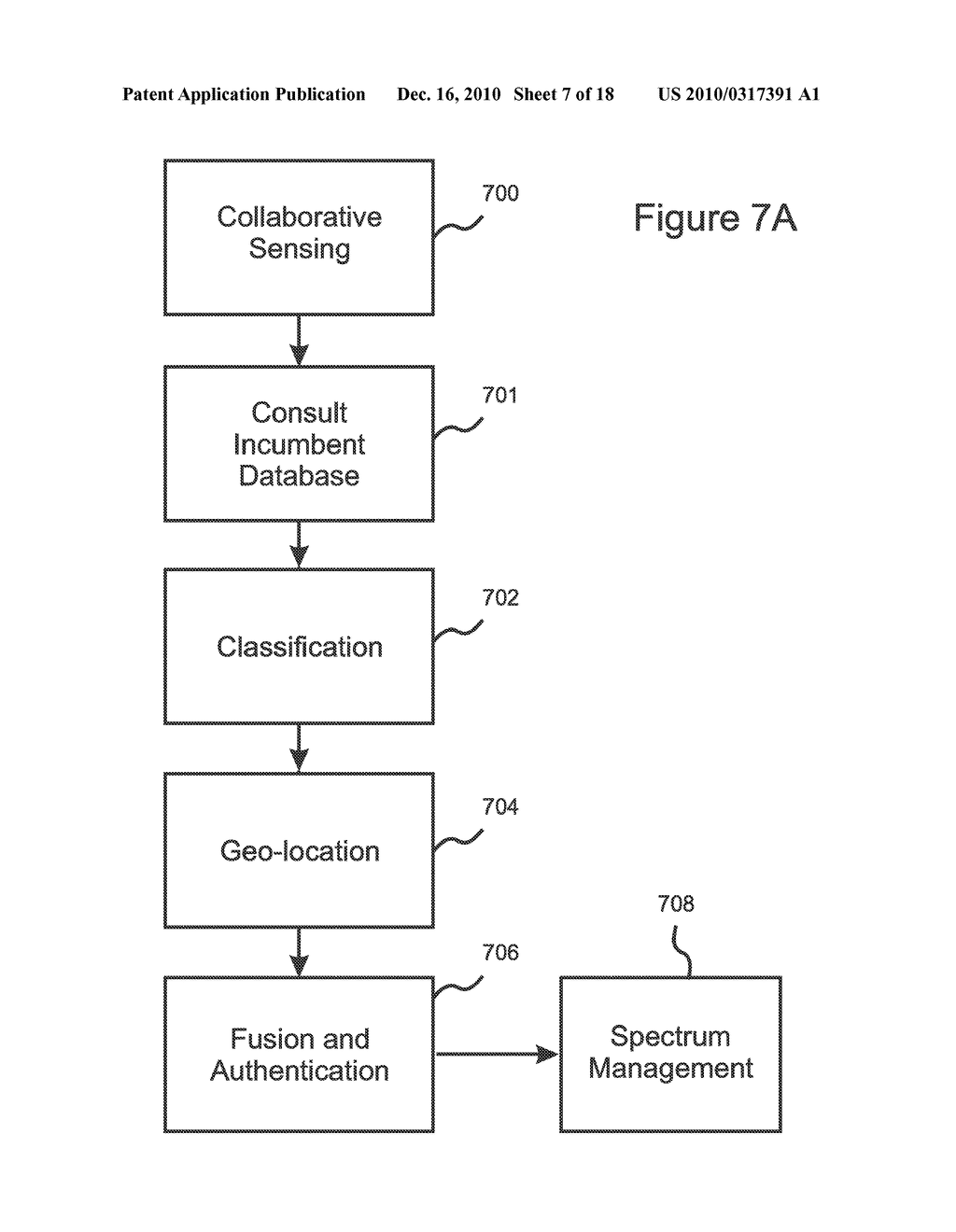 METHOD FOR COLLABORATIVE DISCRIMATION BETWEEN AUTHENTIC AND SPURIOUS SIGNALS IN A WIRELESS COGNITIVE NETWORK - diagram, schematic, and image 08