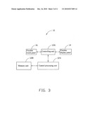 Carbon nanotube based flexible mobile phone diagram and image