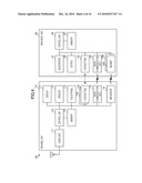 MOBILE TERMINAL DEVICE diagram and image