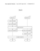 MOBILE TERMINAL DEVICE diagram and image