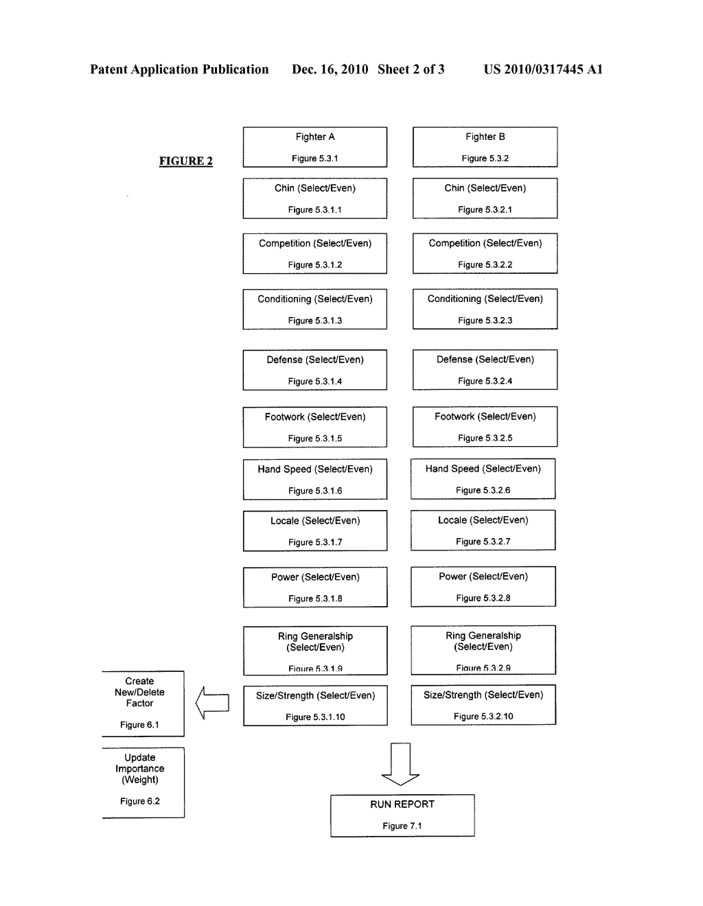 SYSTEM, APPARATUS, AND METHOD FOR PREDICTING A FIGHT RESULT - diagram, schematic, and image 03