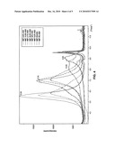 MERCURY SORBENT MATERIAL diagram and image