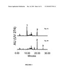 MEADOWFOAM-BASED BIOHERBICIDE PRODUCTS diagram and image