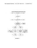 MEADOWFOAM-BASED BIOHERBICIDE PRODUCTS diagram and image