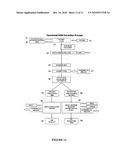 MEADOWFOAM-BASED BIOHERBICIDE PRODUCTS diagram and image