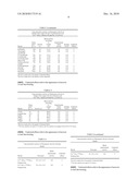 Mixtures and methods for the induction of resistance in plants diagram and image