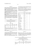 Mixtures and methods for the induction of resistance in plants diagram and image