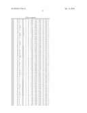 CRYSTAL STRUCTURE OF HUMAN GPVI AND APPLICATIONS THEREOF diagram and image