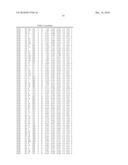 CRYSTAL STRUCTURE OF HUMAN GPVI AND APPLICATIONS THEREOF diagram and image