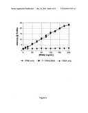 METHINE-SUBSTITUTED CYANINE DYE COMPOUNDS diagram and image