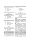 HIGH ALKALINE CLEANERS, CLEANING SYSTEMS AND METHODS OF USE FOR CLEANING ZERO TRANS FAT SOILS diagram and image