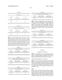 HIGH ALKALINE CLEANERS, CLEANING SYSTEMS AND METHODS OF USE FOR CLEANING ZERO TRANS FAT SOILS diagram and image