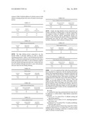 HIGH ALKALINE CLEANERS, CLEANING SYSTEMS AND METHODS OF USE FOR CLEANING ZERO TRANS FAT SOILS diagram and image