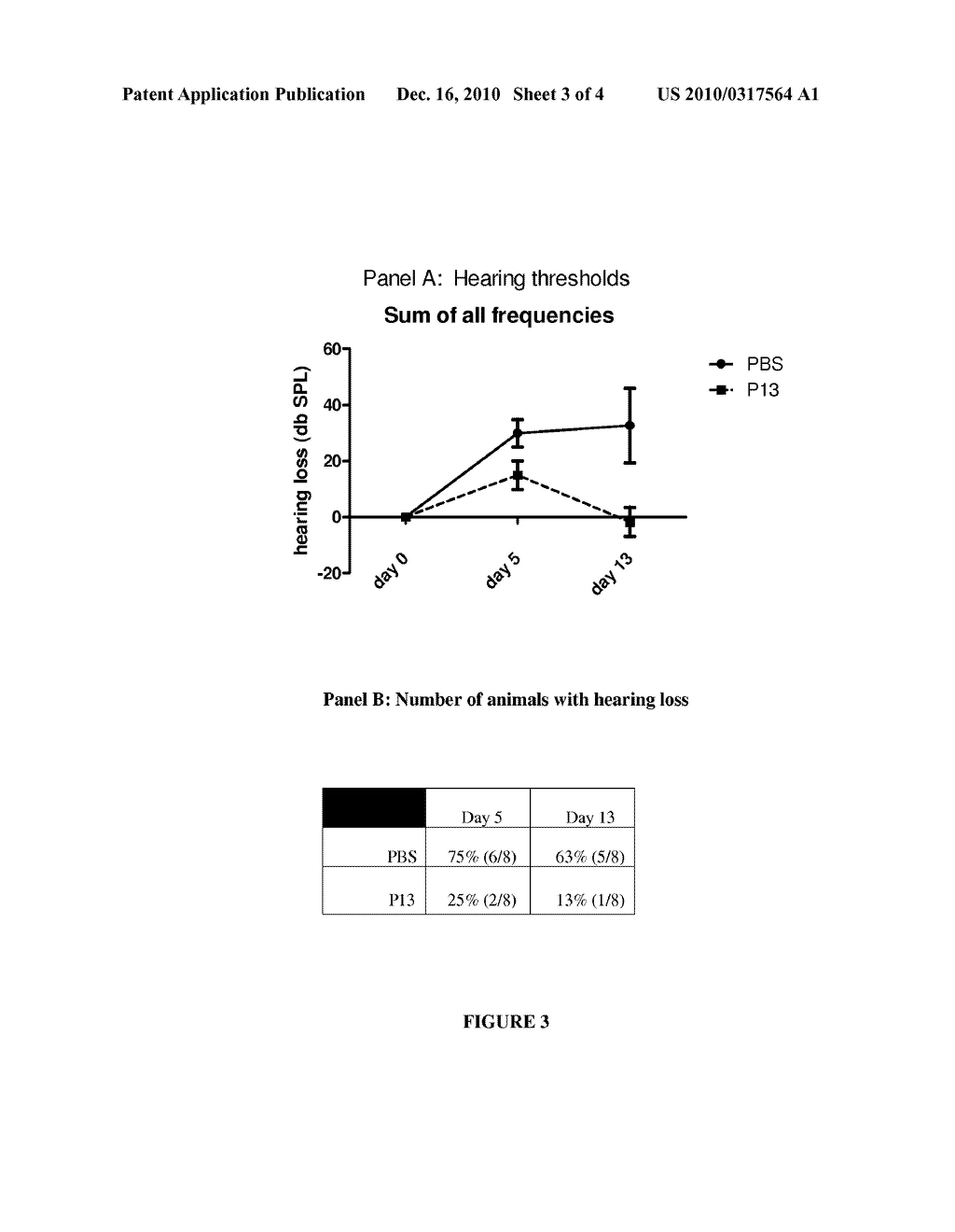 IMMUNOREGULATORY PEPTIDES AND METHODS OF USE - diagram, schematic, and image 04