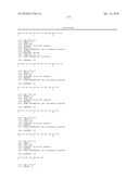 IMMUNOREGULATORY PEPTIDES AND METHODS OF USE diagram and image