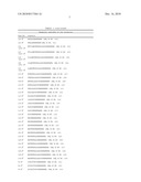 IMMUNOREGULATORY PEPTIDES AND METHODS OF USE diagram and image