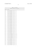 IMMUNOREGULATORY PEPTIDES AND METHODS OF USE diagram and image