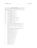 IMMUNOREGULATORY PEPTIDES AND METHODS OF USE diagram and image