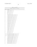 IMMUNOREGULATORY PEPTIDES AND METHODS OF USE diagram and image