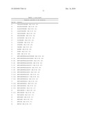 IMMUNOREGULATORY PEPTIDES AND METHODS OF USE diagram and image