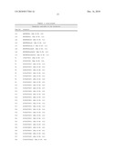 IMMUNOREGULATORY PEPTIDES AND METHODS OF USE diagram and image