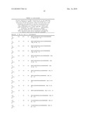 IMMUNOREGULATORY PEPTIDES AND METHODS OF USE diagram and image