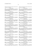 IMMUNOREGULATORY PEPTIDES AND METHODS OF USE diagram and image