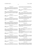 IMMUNOREGULATORY PEPTIDES AND METHODS OF USE diagram and image