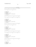 Novel Peptides and Their Use for the Treatment of Edema diagram and image