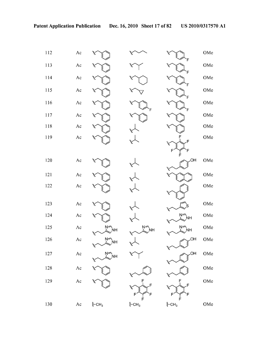 Composition and Method for the Treatment of Diseases Affected by a Peptide Receptor - diagram, schematic, and image 18