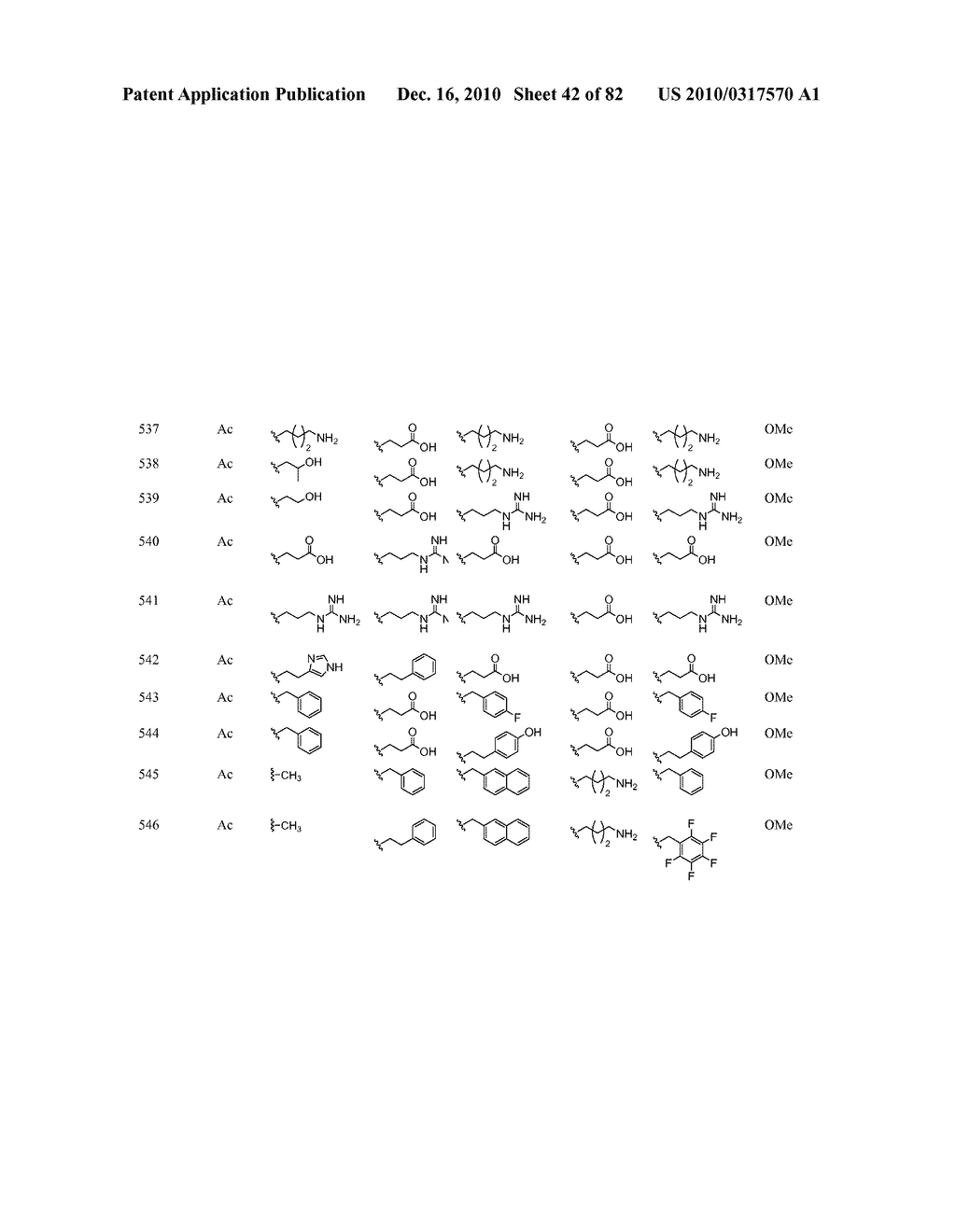 Composition and Method for the Treatment of Diseases Affected by a Peptide Receptor - diagram, schematic, and image 43