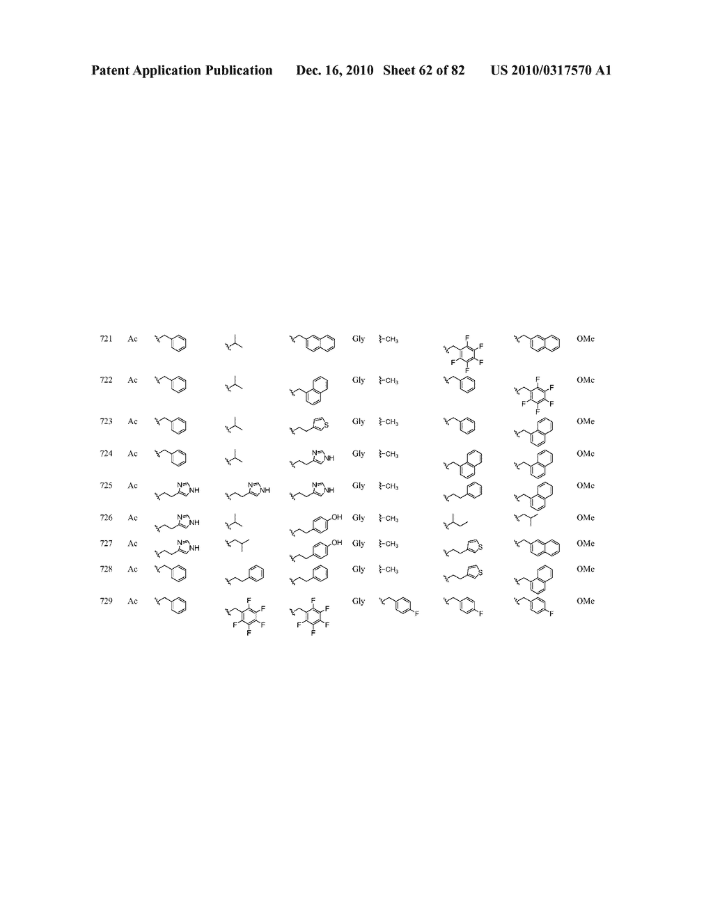 Composition and Method for the Treatment of Diseases Affected by a Peptide Receptor - diagram, schematic, and image 63