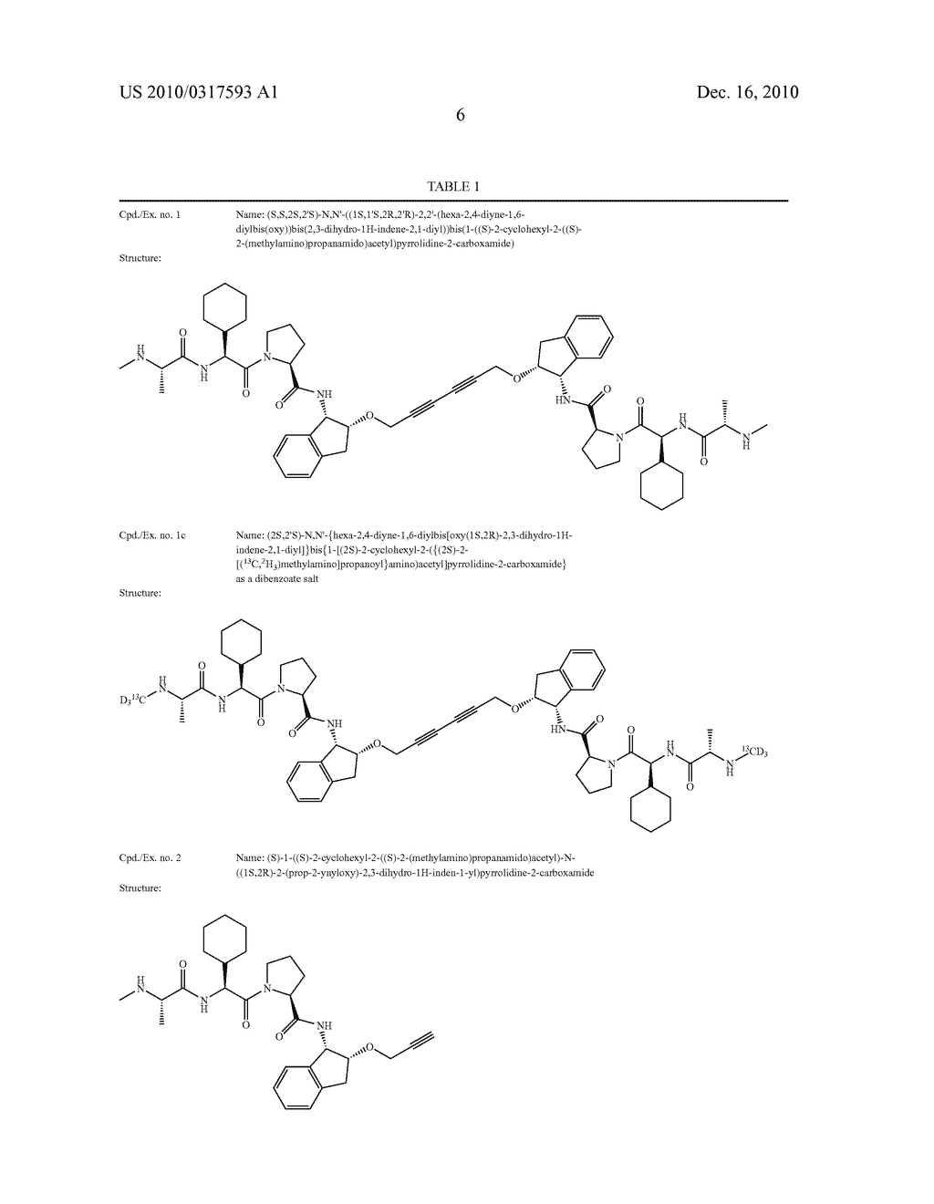 2,3-DIHYDRO-1H-INDENE COMPOUNDS - diagram, schematic, and image 07