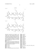 COMPOSITIONS FOR ENHANCING NAIL GROWTH diagram and image